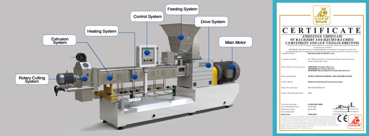 آلة بثق فتات الخبز و CE 