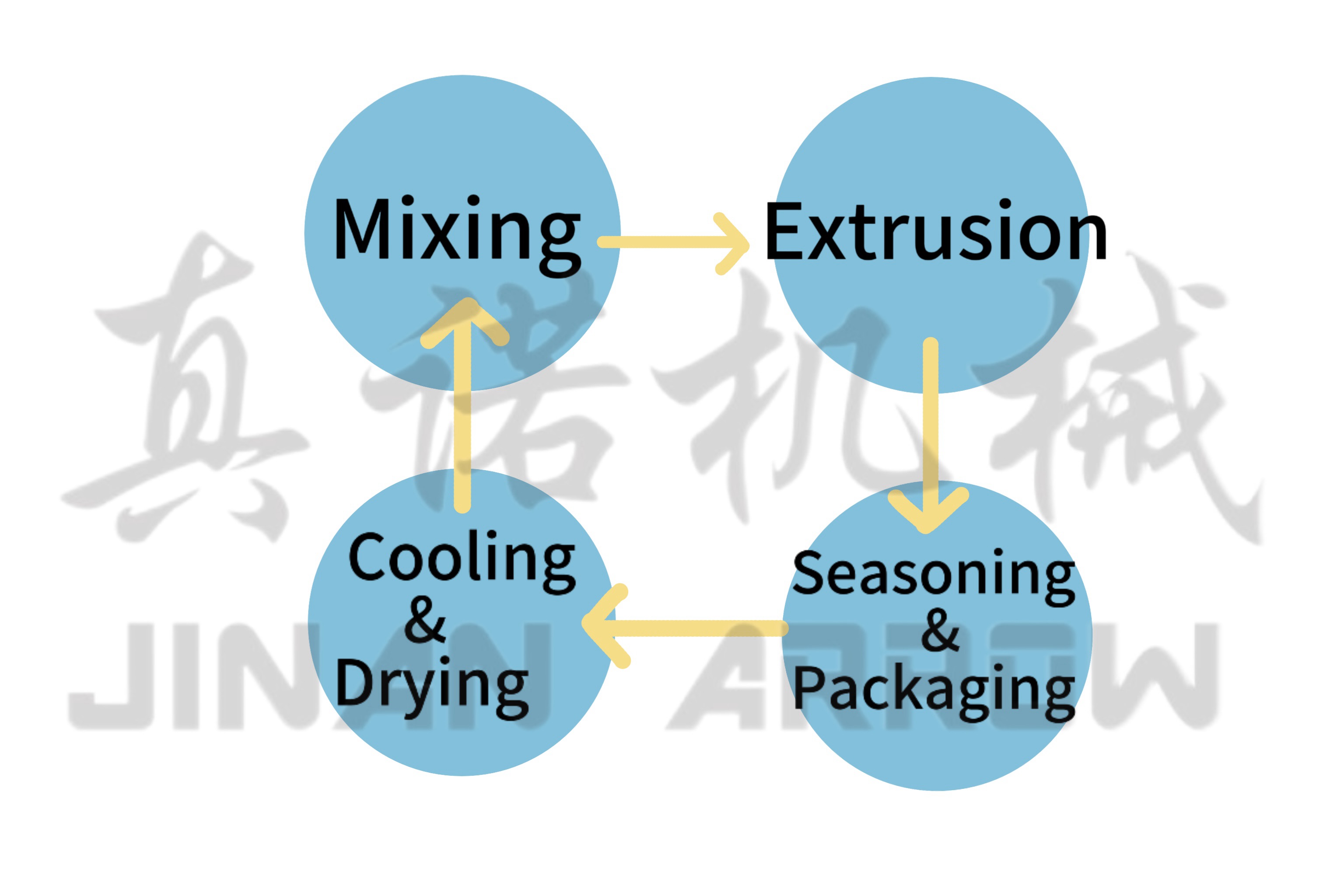 C5ECD7F6-0C09-49BD-BAF1-2F392AA2F5B7