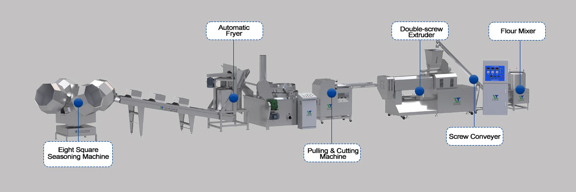 ماكينة-صنع-الشيبسى-البيوجل-اعواد-المقرمشة