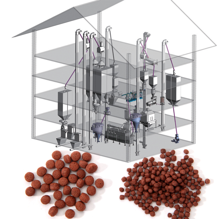التلقائي خط إنتاج تغذية الأسماك العائمة عملية الأعلاف المائية صنع آلة الطارد