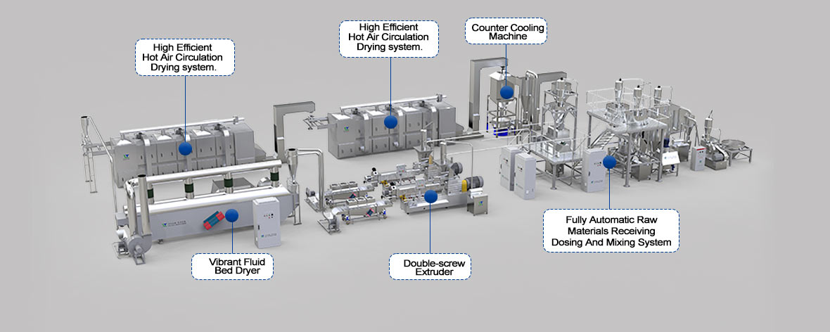 آلة نواة الأرز المدعمة